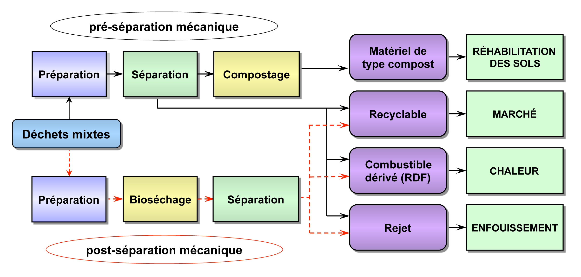 Mat Res - Figure 11