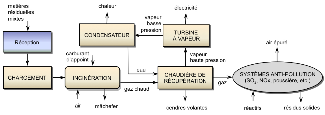 Mat Res - Figure 15