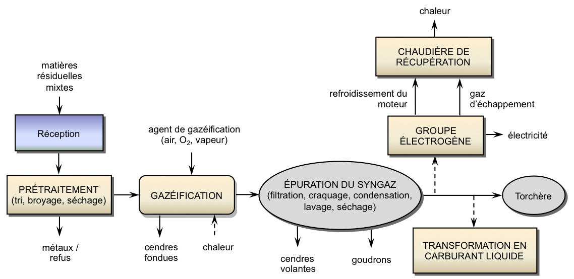 Mat Res - Figure 16