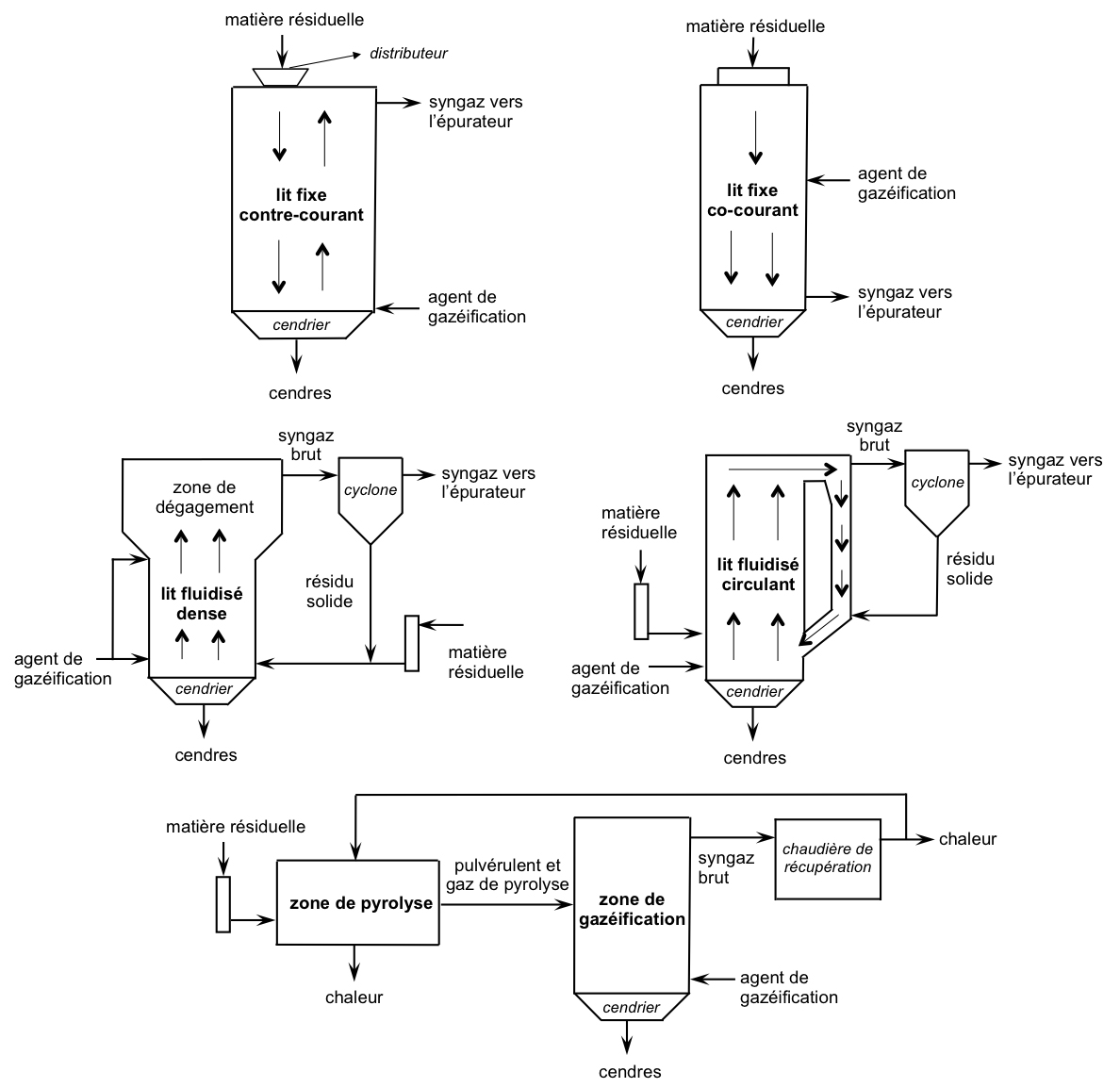 Mat Res - Figure 17