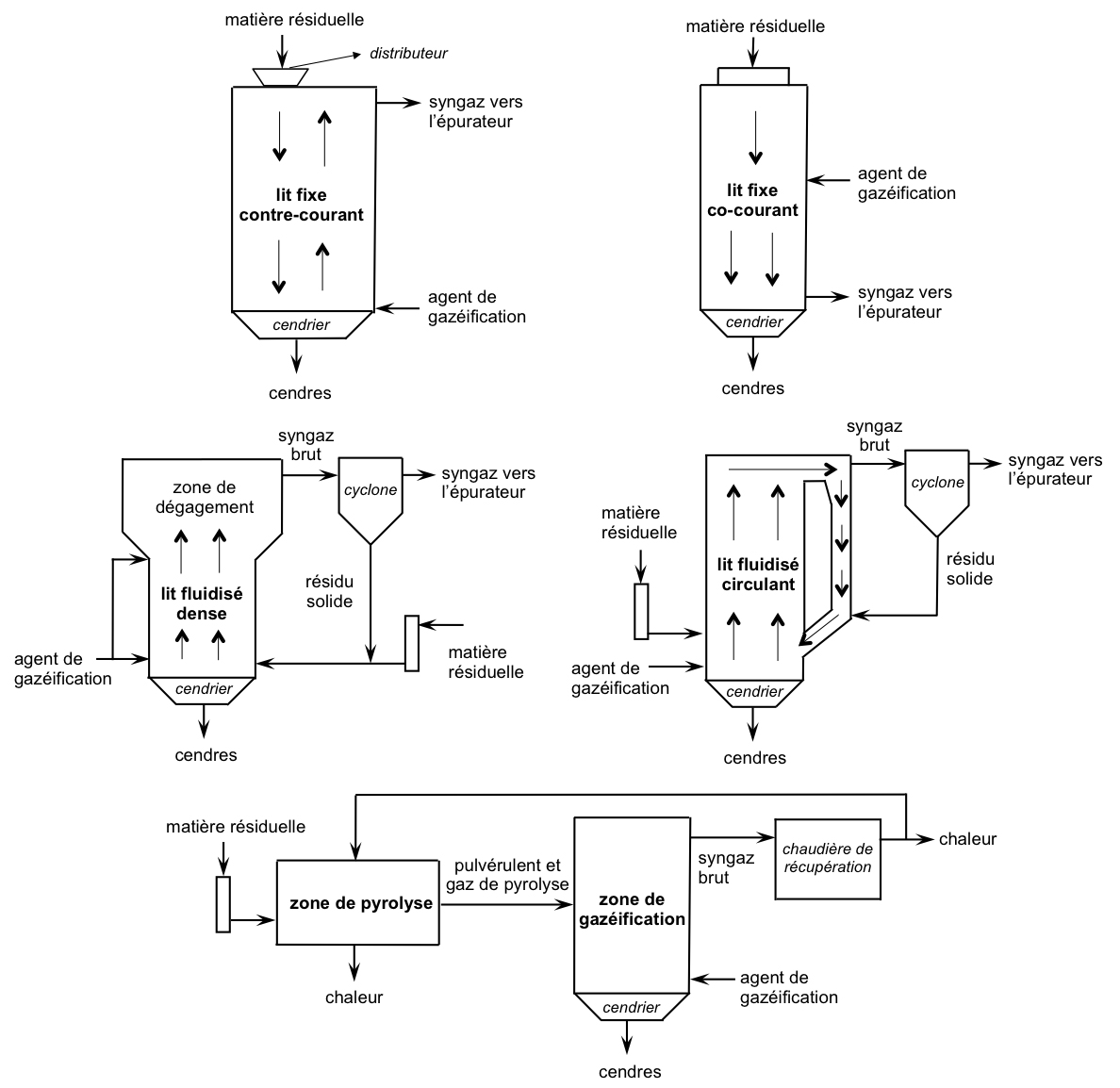 Mat Res - Figure 17