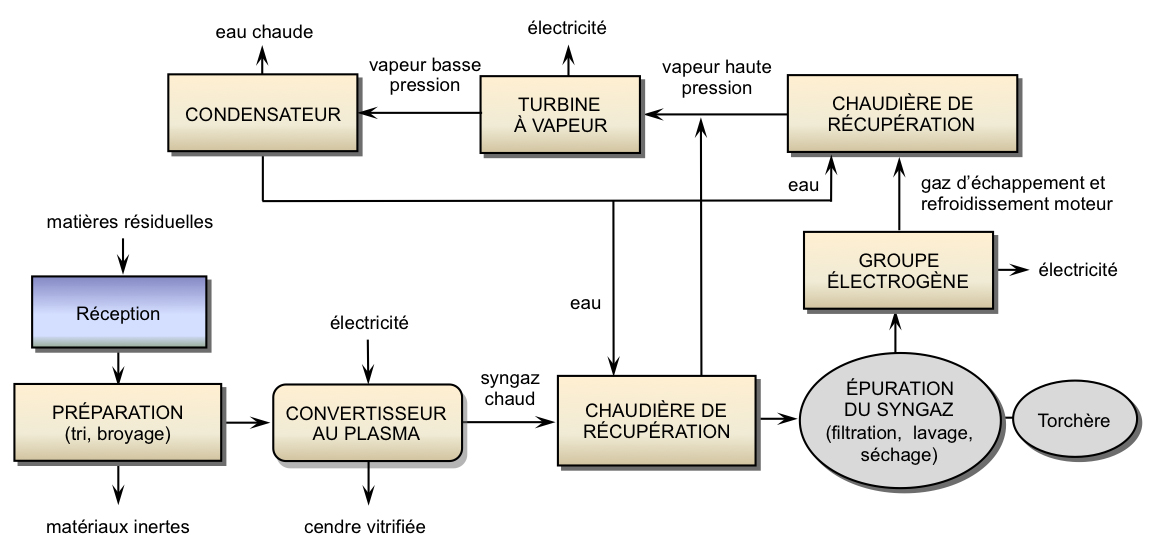 Mat Res - Figure 18