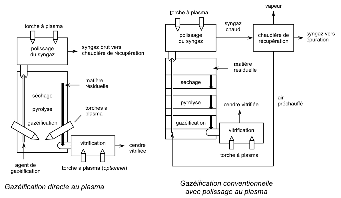 Mat Res - Figure 19