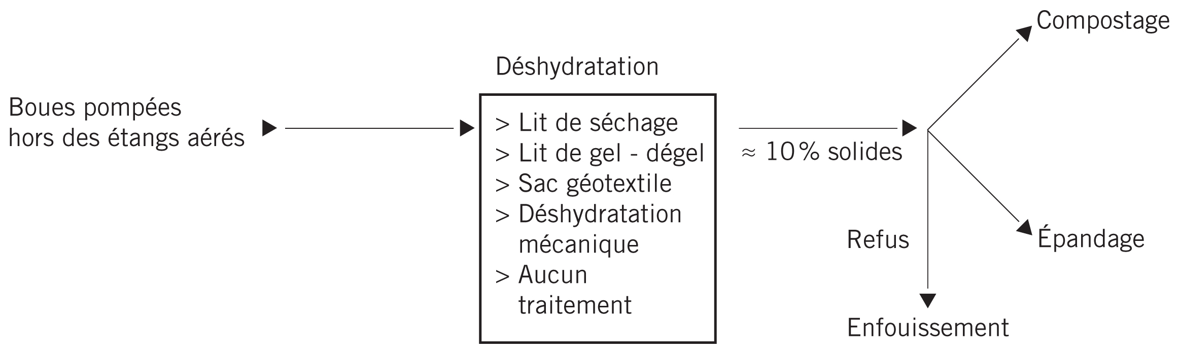 Mat Res - Figure 8