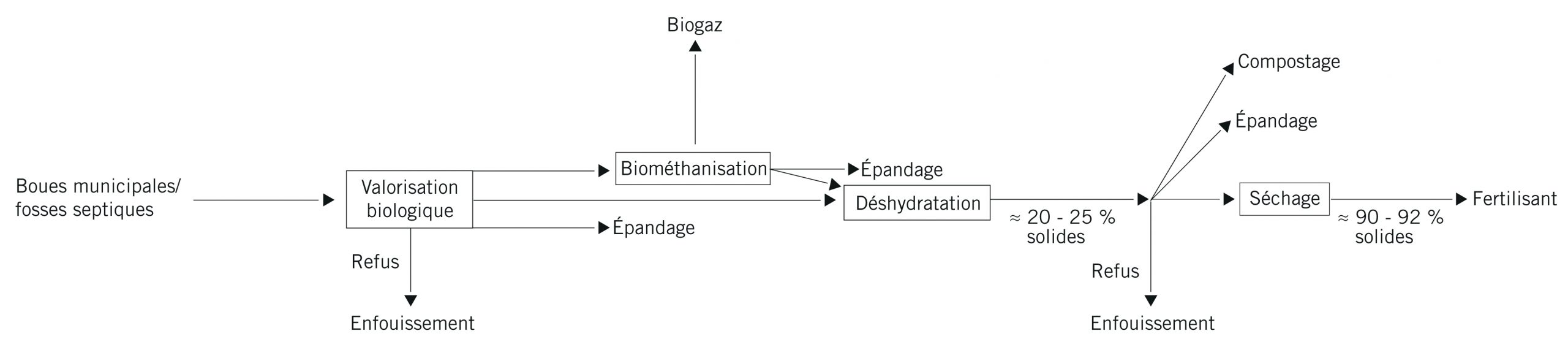 Mat Res - Figure 7